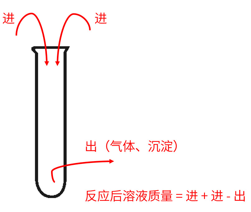 20240201194011