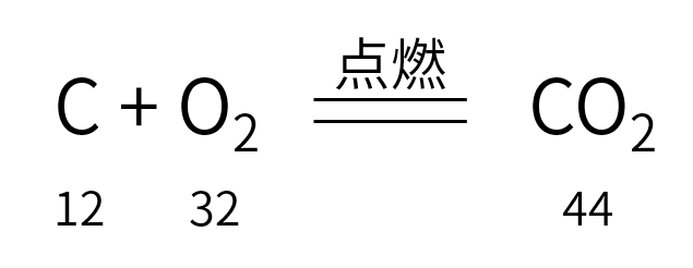 23.08.20碳与氧气
