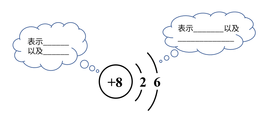 氧原子结构示意图