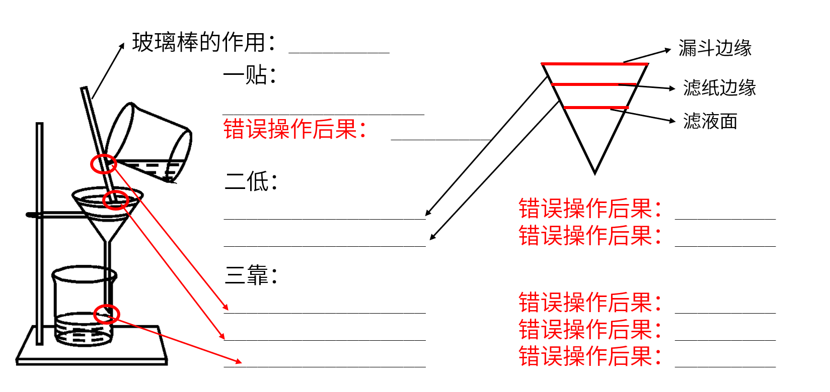 过滤
